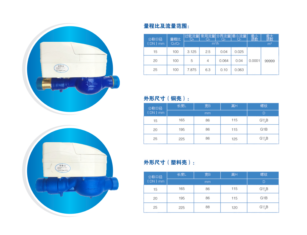 益阳中屹智能科技有限公司,无线远传燃气表,铝壳燃气,物联网水表,IC卡智能水表,物联网水表 益阳中屹智能科技有限公司,无线远传燃气表,铝壳燃气,物联网水表,IC卡智能水表,物联网水表