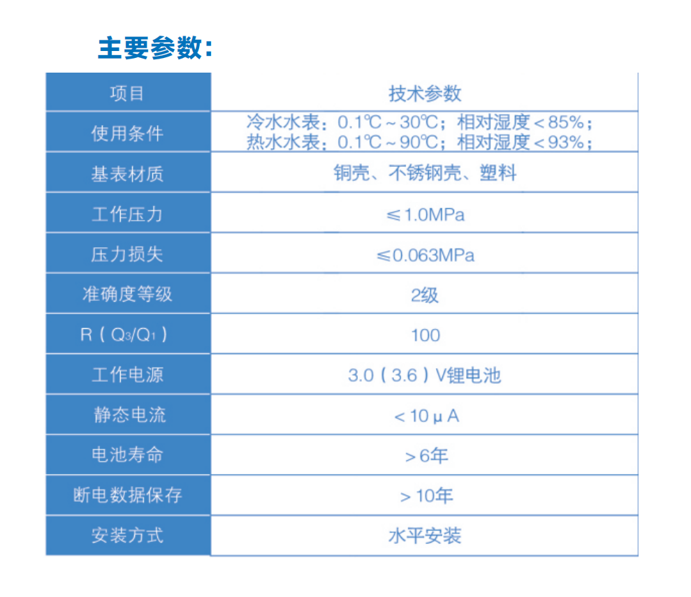 益阳中屹智能科技有限公司,无线远传燃气表,铝壳燃气,物联网水表,IC卡智能水表,物联网水表 益阳中屹智能科技有限公司,无线远传燃气表,铝壳燃气,物联网水表,IC卡智能水表,物联网水表