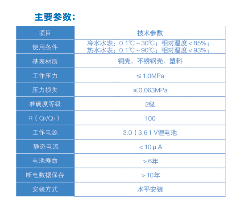 益阳中屹智能科技有限公司,无线远传燃气表,铝壳燃气,物联网水表，IC卡智能水表，物联网水表