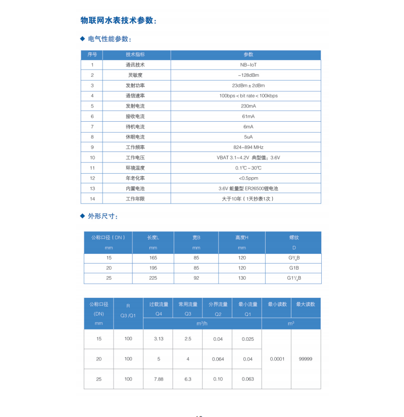 益阳中屹智能科技有限公司,无线远传燃气表,铝壳燃气,物联网水表，IC卡智能水表，物联网水表