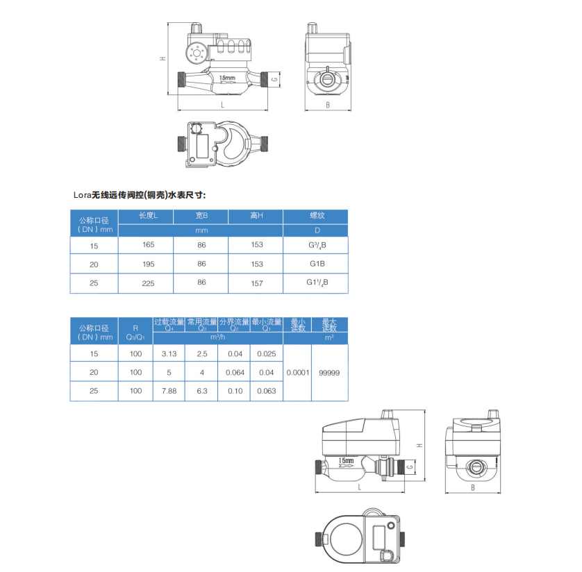 益阳中屹智能科技有限公司,无线远传燃气表,铝壳燃气,物联网水表，IC卡智能水表，物联网水表