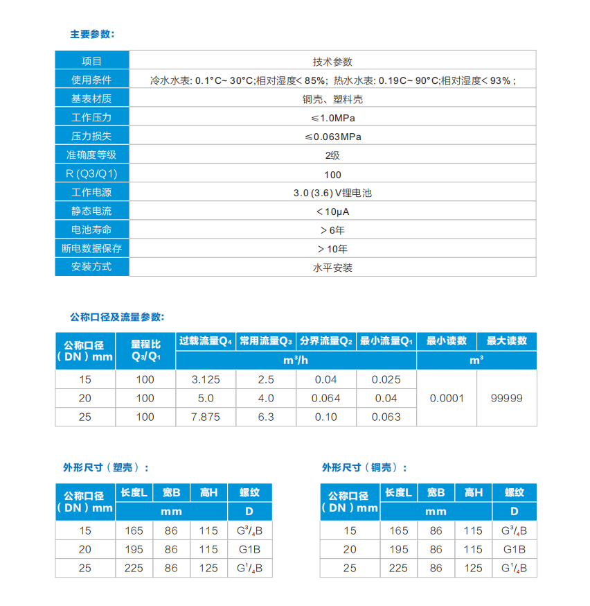 益阳中屹智能科技有限公司,无线远传燃气表,铝壳燃气,物联网水表,IC卡智能水表,物联网水表 益阳中屹智能科技有限公司,无线远传燃气表,铝壳燃气,物联网水表,IC卡智能水表,物联网水表