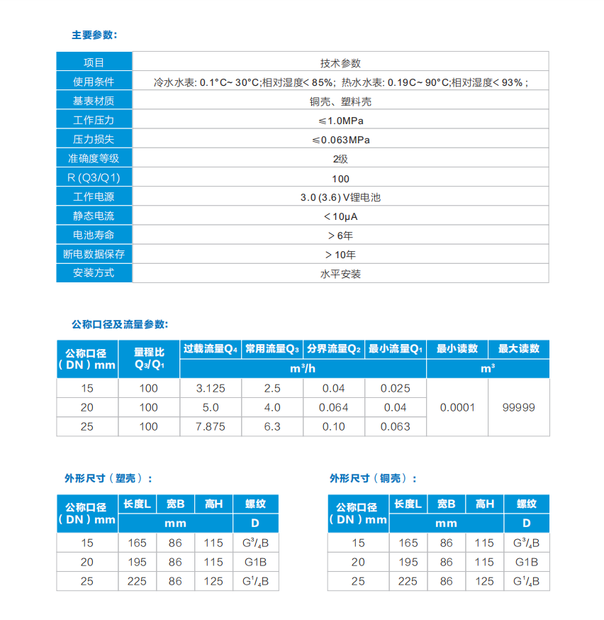 益阳中屹智能科技有限公司,无线远传燃气表,铝壳燃气,物联网水表，IC卡智能水表，物联网水表