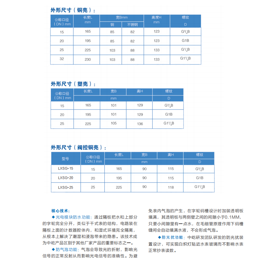 益阳中屹智能科技有限公司,无线远传燃气表,铝壳燃气,物联网水表，IC卡智能水表，物联网水表